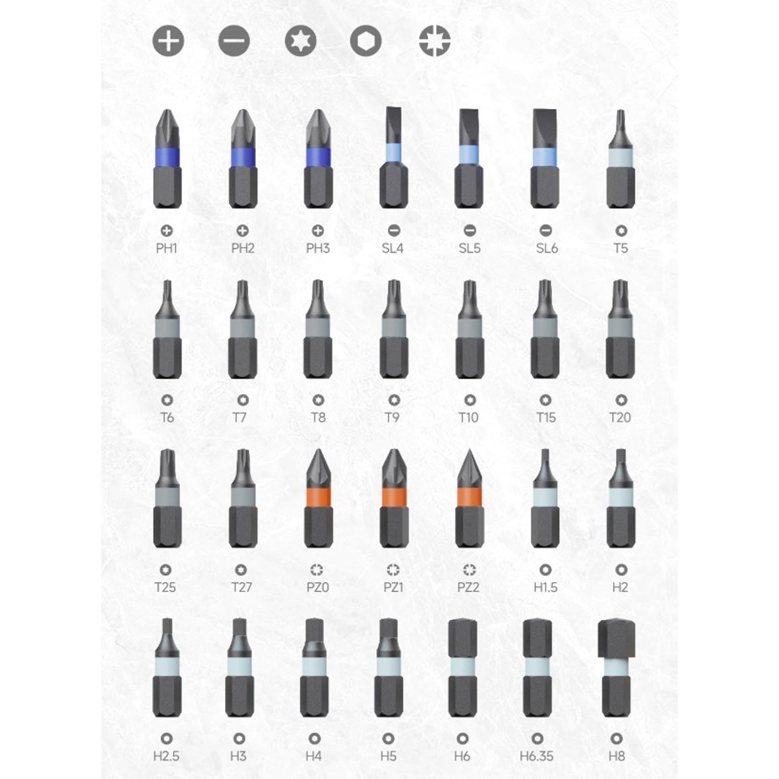 ViaGasaFamido Juego de Destornilladores de Trinquete Juego de Destornilladores Magnéticos Kit de Destornilladores de 40 Piezas Diseño de Dientes Finos de 180° y 45 Dientes con 40 Accesorios