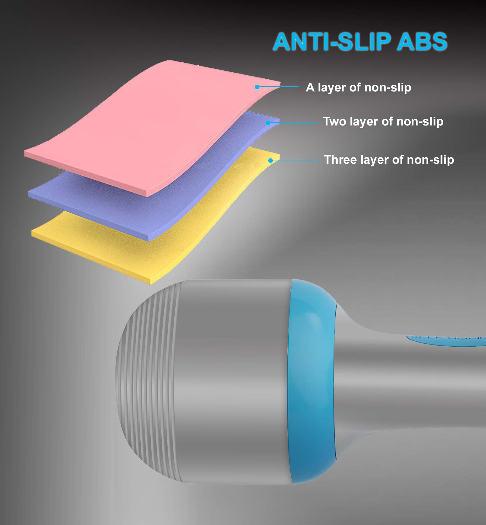 Manubri Palestra Regolabili 2 X 2 kg/2 x 5 kg per Donna e Uomo, 5 in 1 Manubrio Peso Regolabile Impugnatura in Neoprene Antiscivolo per Fitness, Palestra, Pilates, Allenamento Muscolare