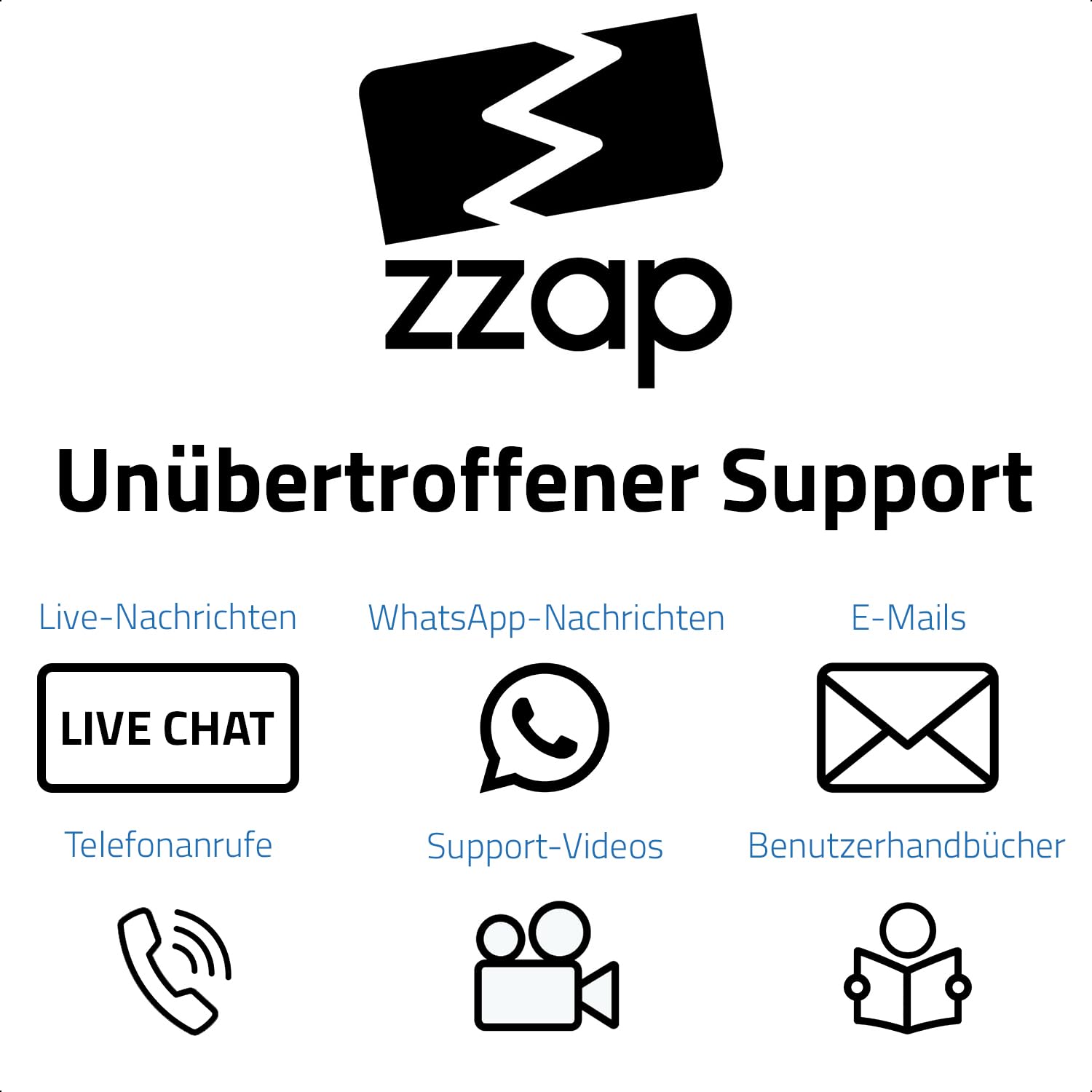 ZZap BC2020i Banknotenzähler