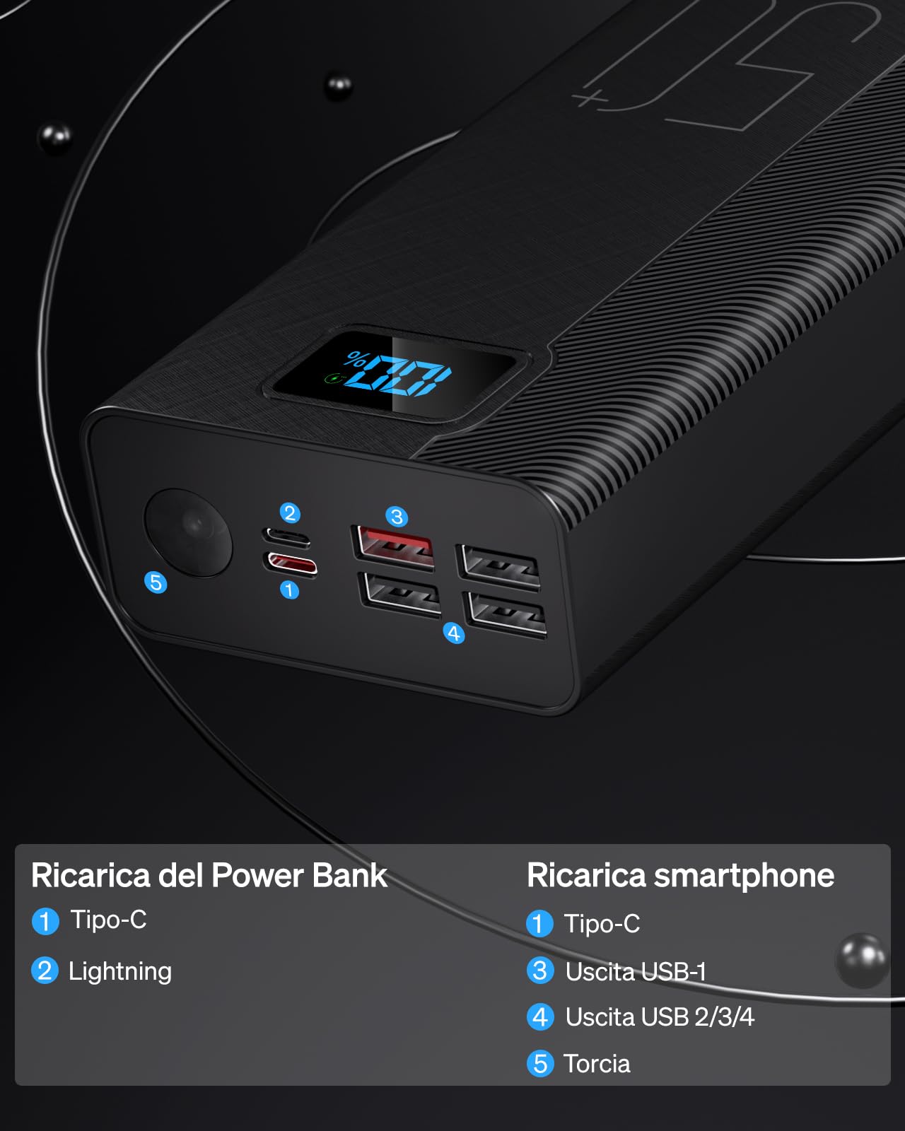 50000mAh Power Bank con cavo integrato: batteria esterna da 22,5 W a ricarica rapida con grande capacità, caricatore portatile con torcia a LED e 7 uscite e 3 ingressi-50000mAh Power Bank