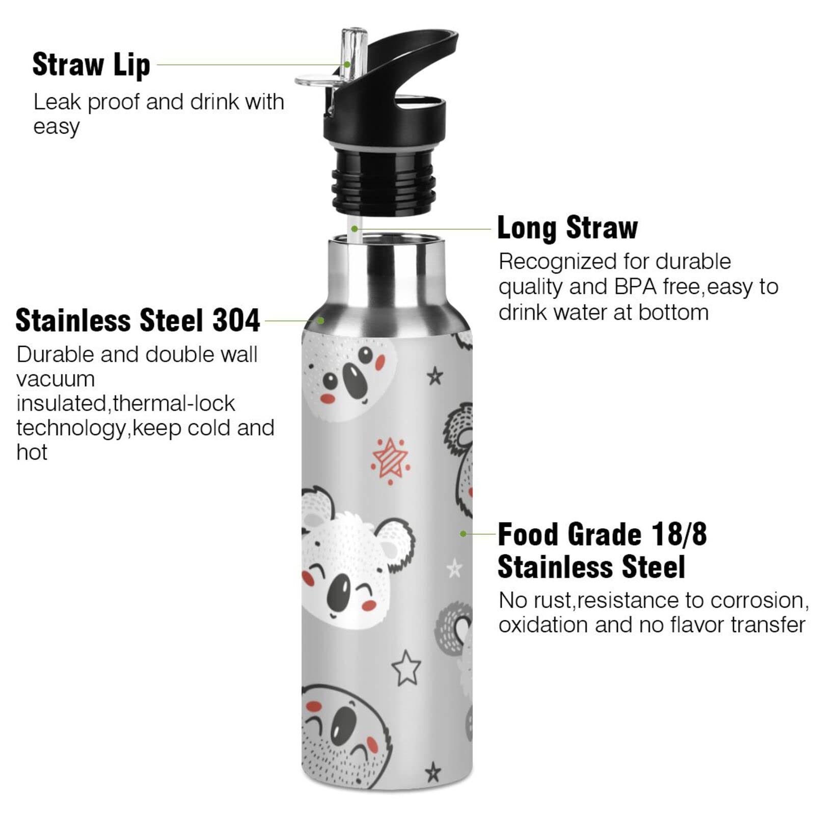 Vnurnrn Koala Trinkflasche 600 Ml – Edelstahl, Isoliert, Mit Strohhalm – BPA-frei Für Kinder & Sport