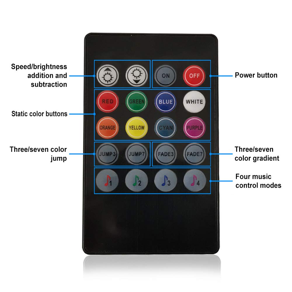 RTNLIT 20 Keys 5V Music Infrared Remote Controller, USB 5V RGB LED Strip Light Dimmer for RGB LED Strip Light