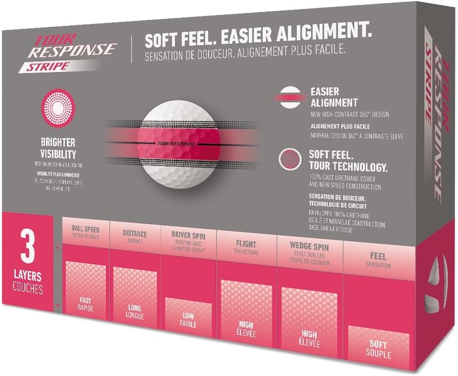 TaylorMade Tour Response Golf Balls, Enhanced 360° ClearPath Alignment, Speed Wrapped Core for Distance and Feel, Pack of 12