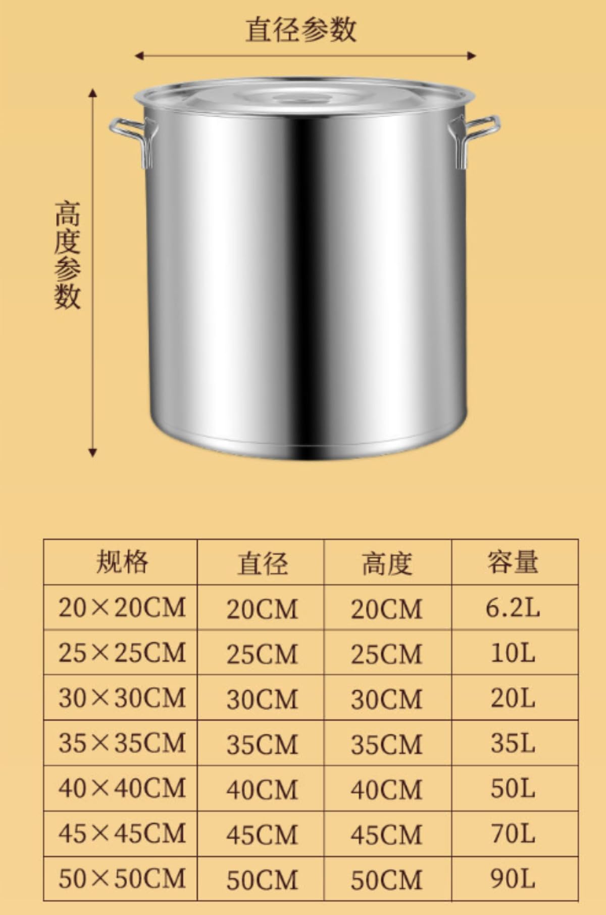 Amazon｜寸胴鍋 IH寸胴鍋 業務用 ステンレス鍋 蓋付き ロック付き 両手