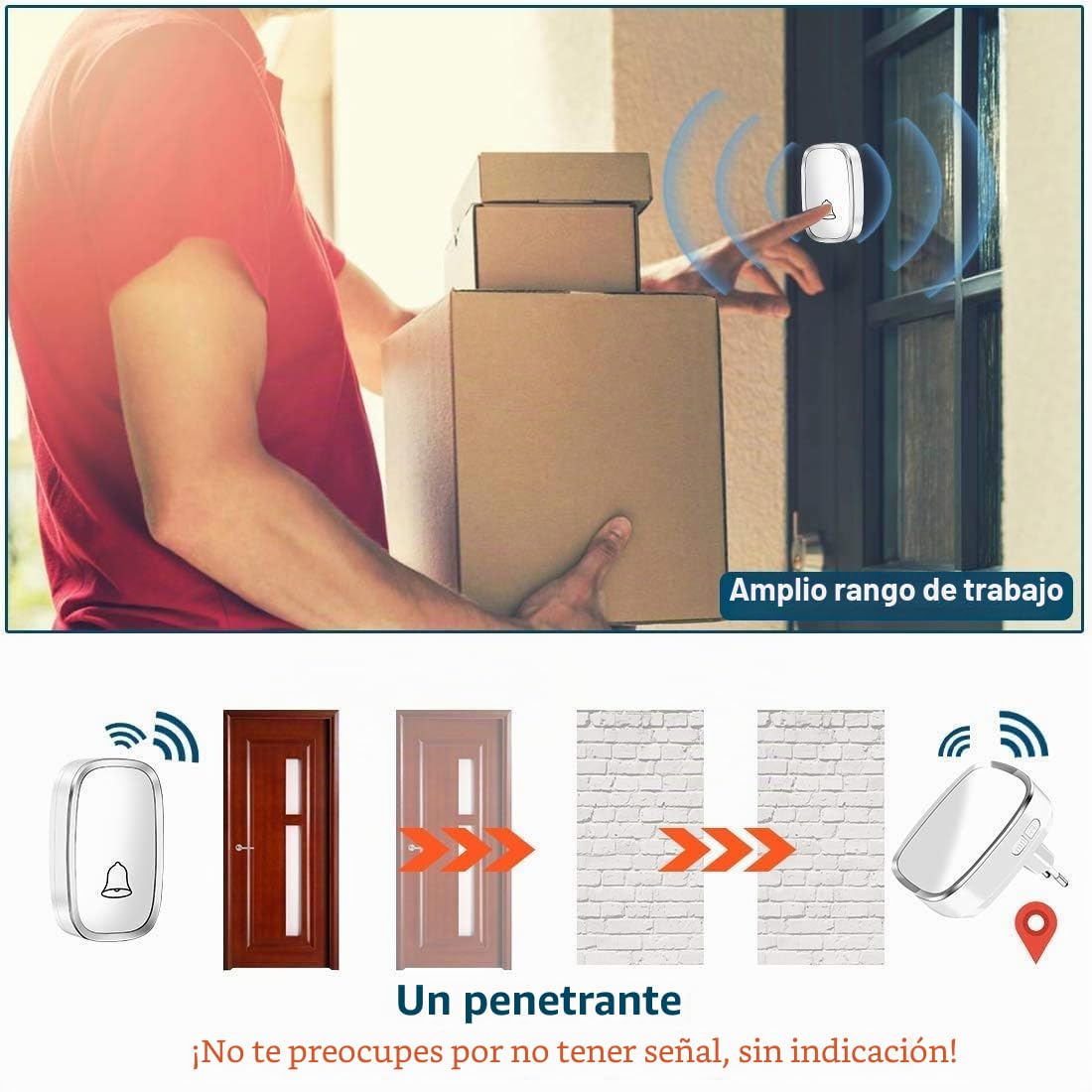 Timbre inalámbrico Hospaop Timbre de Puerta de 300 Metros de Alcance, Timbre inalámbrico Impermeable con LED Flash 36 Tonos de Llamada 4 Niveles de Volumen para hogar, Oficina, etc