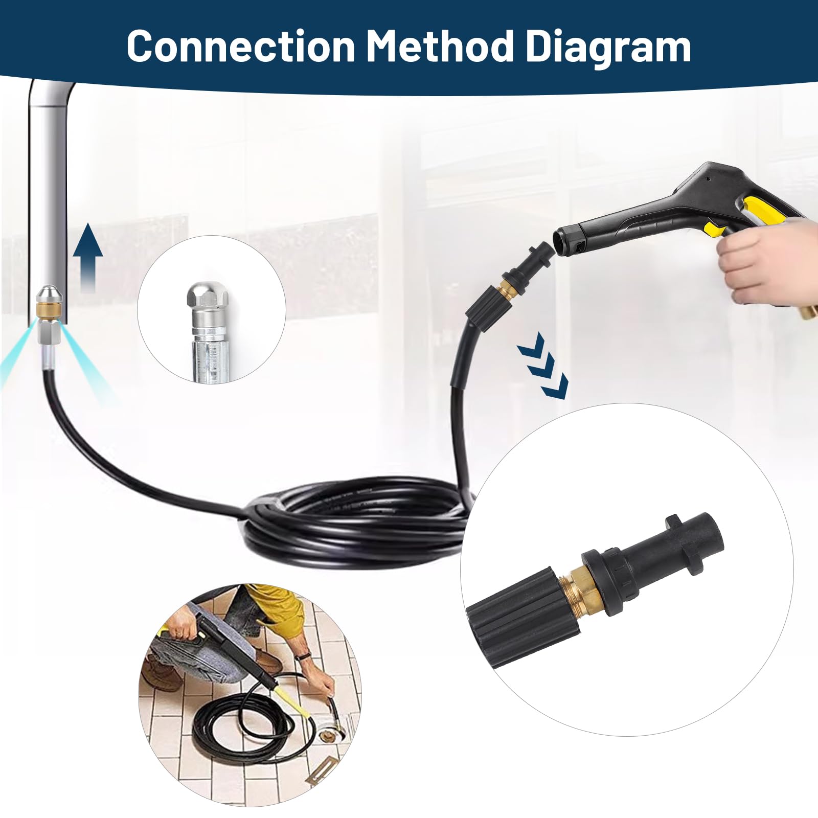 SWAWIS 10M Tuyau Déboucheur Canalisation Haute Pression 180bar Flexible Nettoyeur avec 2 Buses 3 Adaptateurs pour Kärcher K2-K7 Lavor Parkside Bosch