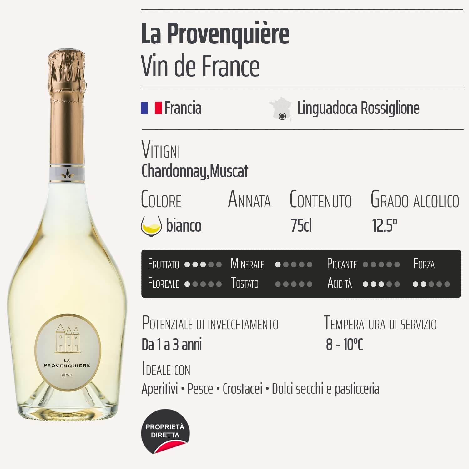 bianco de Blancs Brut - La Provenquière - Vino dalla Francia senza indicazione geografica - Vitigni Chardonnay,Muscat - 12x75cl