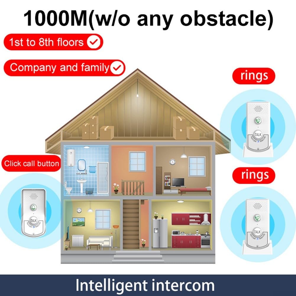 Sistema di citofono senza fili con 2 unità interne, portata 1000 m e funzione interfono, dispositivo esterno resistente alle intemperie per condomini e ville