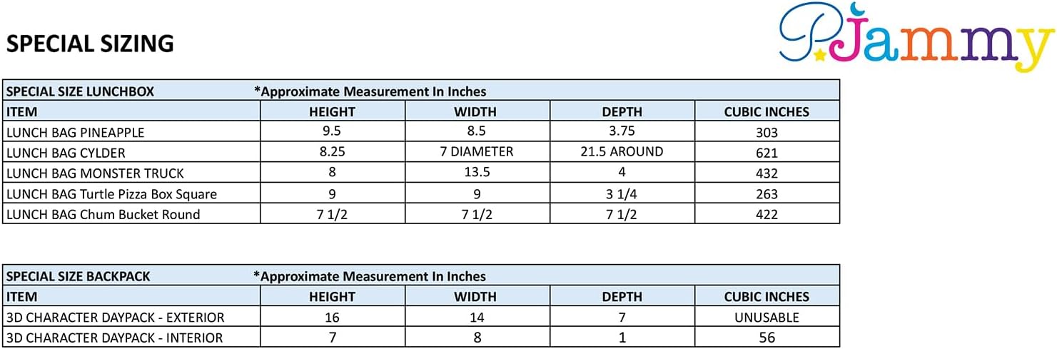 INTIMO Sesame Street Oscar the Grouch Go Away! Trash Shaped Insulated Lunch Box Bag Tote 10" - Image 5