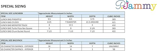 Miniatura 7 de INTIMO Monster Jam Grave Digger Truck Shaped Insulated Big Large Work Lunch Box Bag