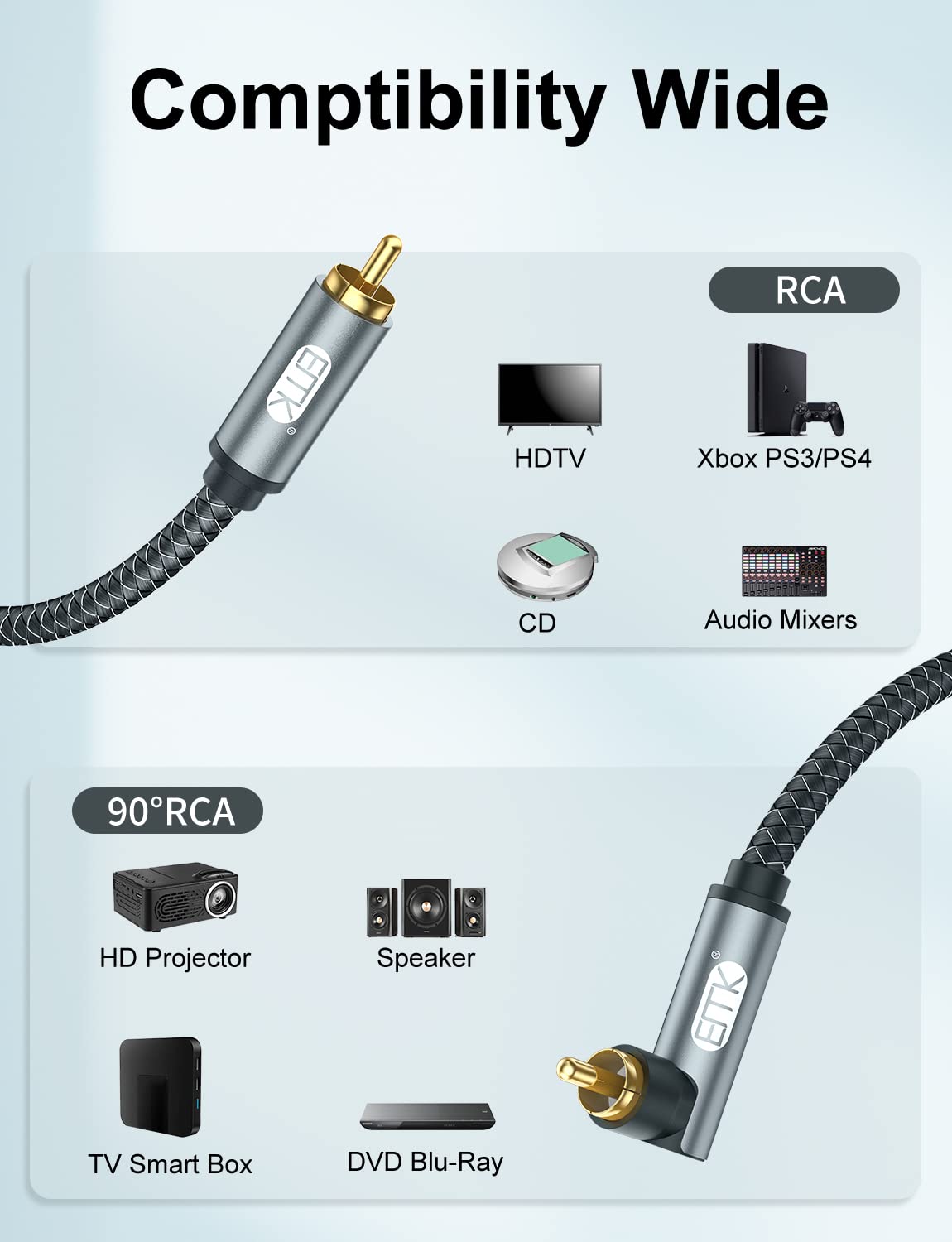 EMK Cavo RCA a 90 gradi, da maschio a maschio, cavo coassiale digitale ad angolo retto, cavo audio RCA a doppia schermatura, con connettori placcati oro, confezione da 2 (5 m, 2 cavi RCA a 90°, nero)