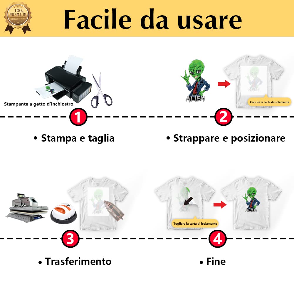 TransOurDream Carta di trasferimento per stampanti a Getto d'inchiostro,Carta termoadesiva per Tessuti Chiari,Non Stampa a Specchio, Fogli DIN A4X10, Carta per Magliette Chiare (I-2-5.0-10)