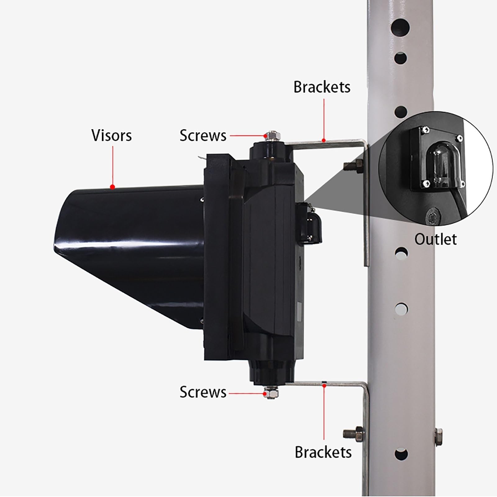 Sygnał drogowy 200 mm/300 mm, przemysłowe światło drogowe, IP65, wodoodporna lampa sygnalizacyjna, czerwone/zielone światło z osłoną przeciwsłoneczną, do wskaźnika zatoki dokującej (200 mm, 2 szt.)
