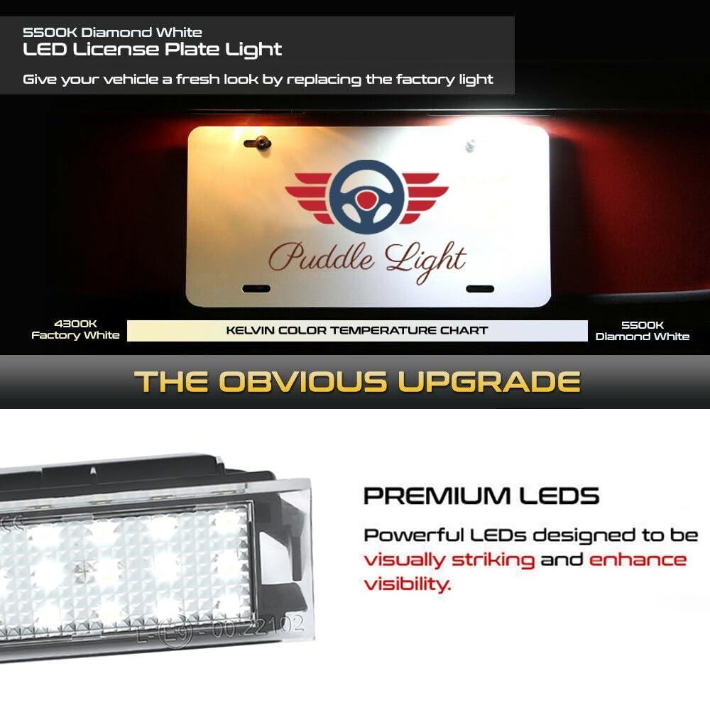 DEMULAX 2 Lámparas LED For Luz De Matrícula, For Renault Twingo, Espace 5 Kangoo Koleos Kadjar Trafic 3, Clio Megane Twizy Wind Luz De Matrícula(NO