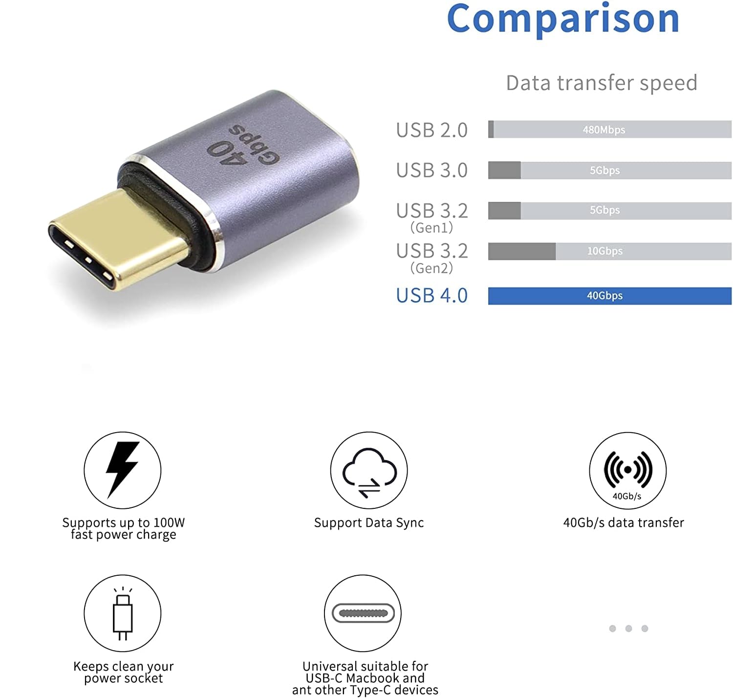 PremiumCord USB 4 Adapter, USB-C Male to Female, Ultra Speed 40 Gbps, Aluminium, Space Grey