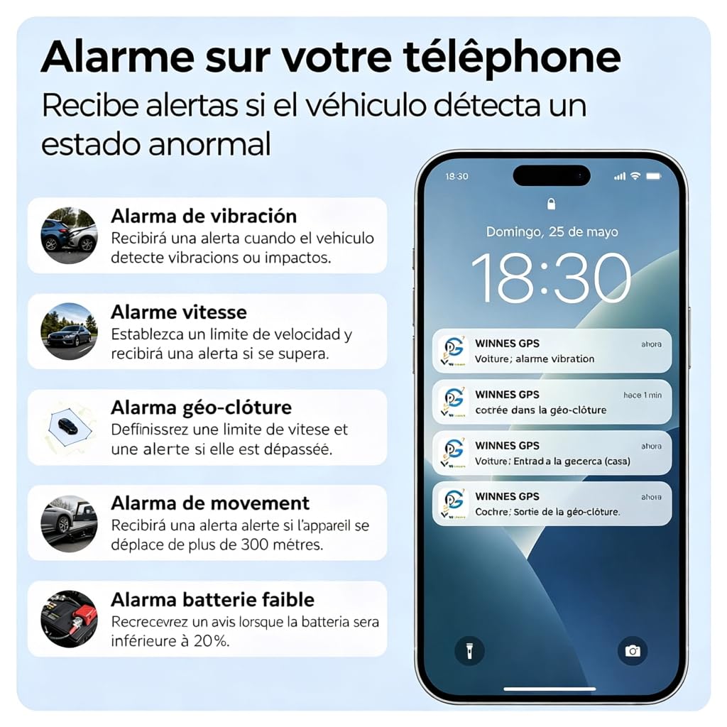 Traceur GPS Voiture 4G TK905E Aimanté avec SIM Intégrée Aimant Puissant