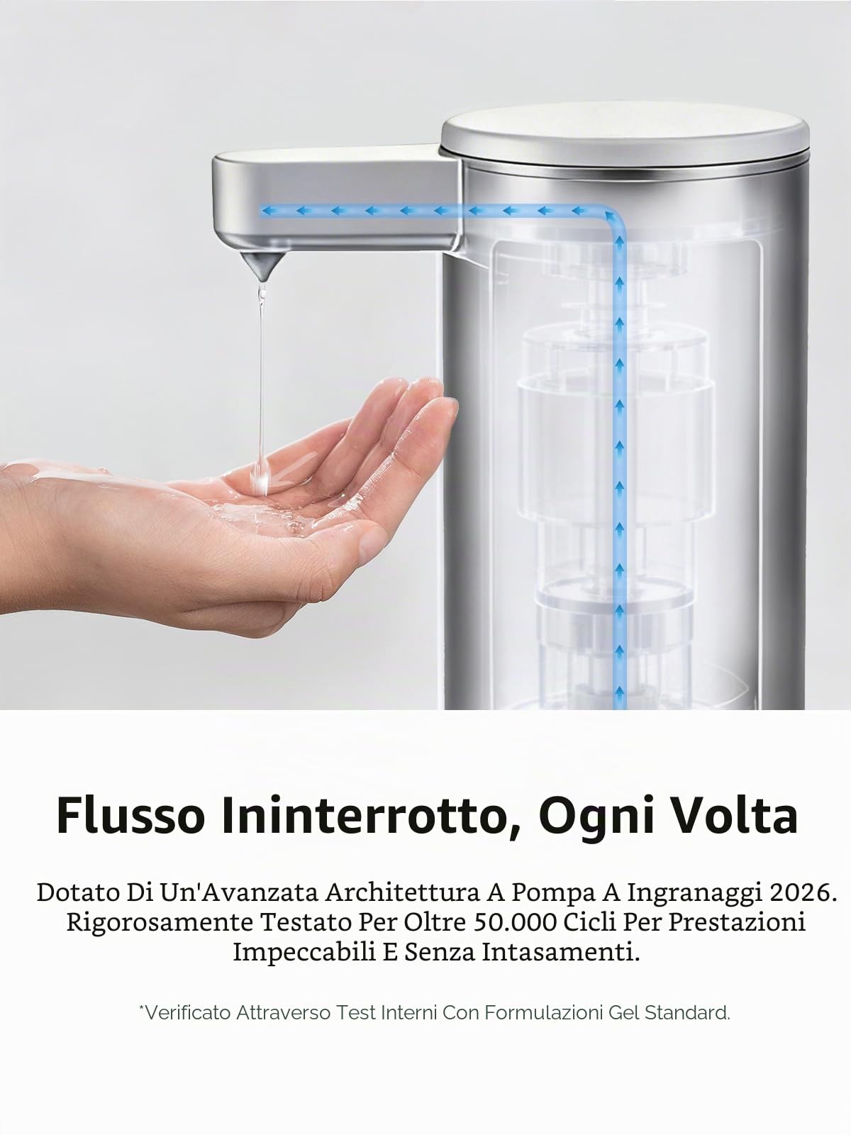 Dispenser Sapone Automatico Acciaio Inossidabile: 3 Modalità Rapido Sensore | Pompa Anti-Otturazione, Sistema Antigoccia, Impermeabile, USB Ricaricabile, per Bagno Cucina Lavaggio Mani e Stoviglie