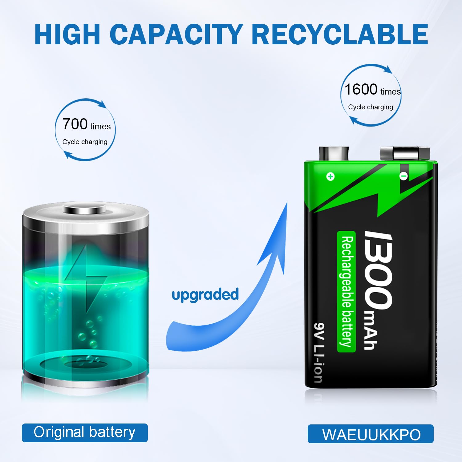 Batería recargable de 9 V, 1300 mAh de iones de litio con cable de carga rápida USB-C, ideal para detectores de humo, alarmas, micrófono, multímetro, etc. (6 unidades)