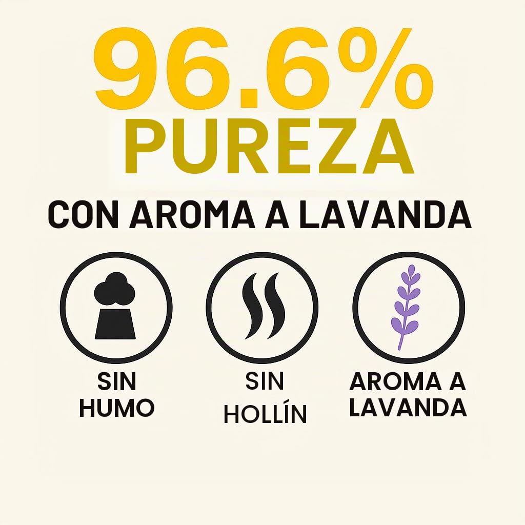 GiDeli Bioetanol 5 l de aroma de lavanda 96,6% etanol para chimeneas interiores y exteriores, sin humo ni hollín, de maíz y remolacha azucarera