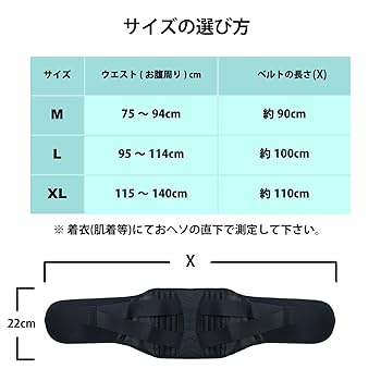 サポートのみ　SR以上100枚セット　まとめ売り　カエデ ゼット（ZETT）（キッズ）野球 少年軟式用防具カラー4点セット