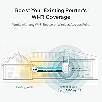 Vista 4 de TP-Link Extensor WiFi AC1200, Mejor Elección de Presupuesto 2023 de Engadget, Amplificador de Señal de 1.2Gbps para el Hogar, Doble Banda