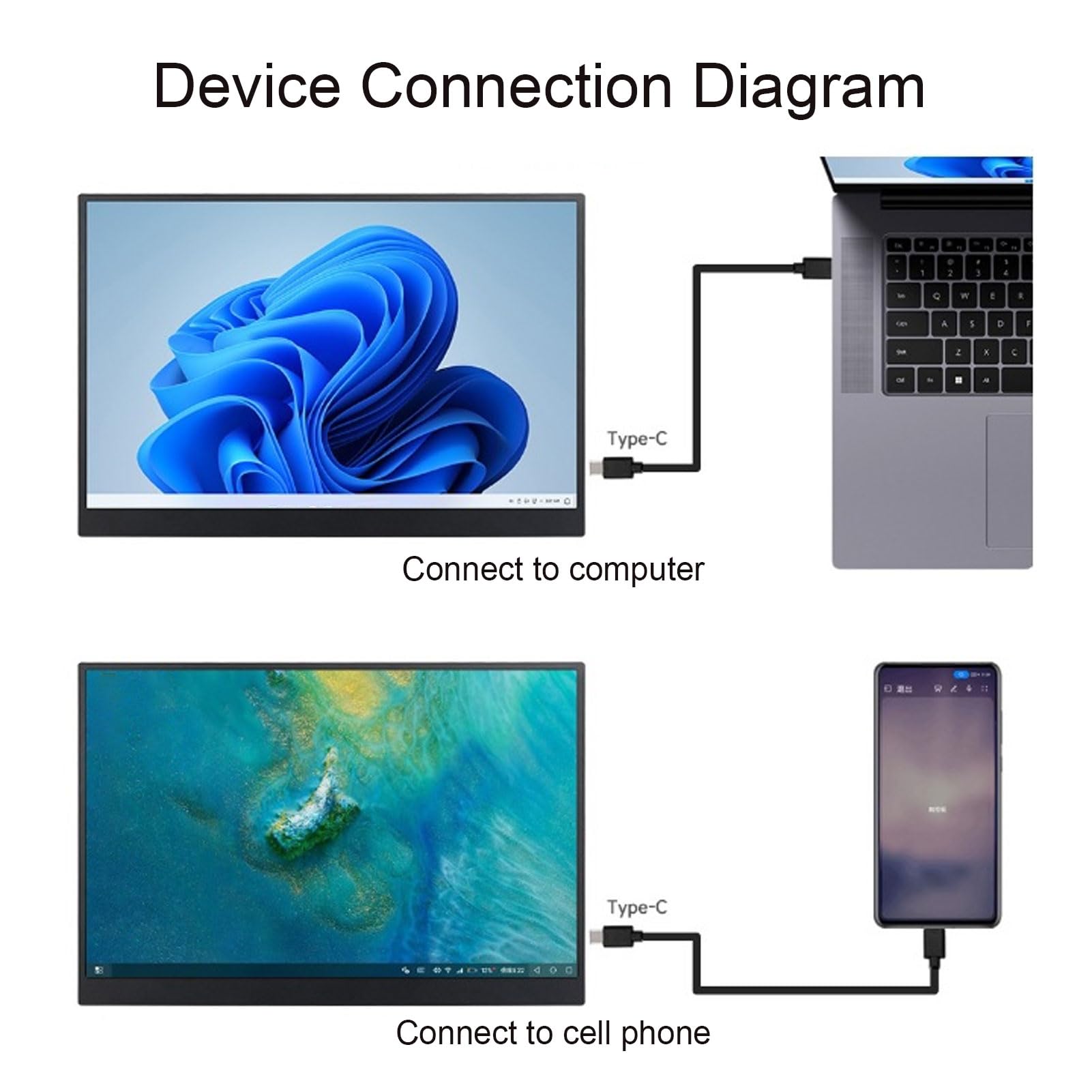 Bewinner Przenośny Monitor 14 -calowy, Ultra Slim 1920x1200 HDR Ekran, USB C Plug & Play, Zewnętrzny Drugi Komputerowy Wyświetlacz na Laptop PC Telefon