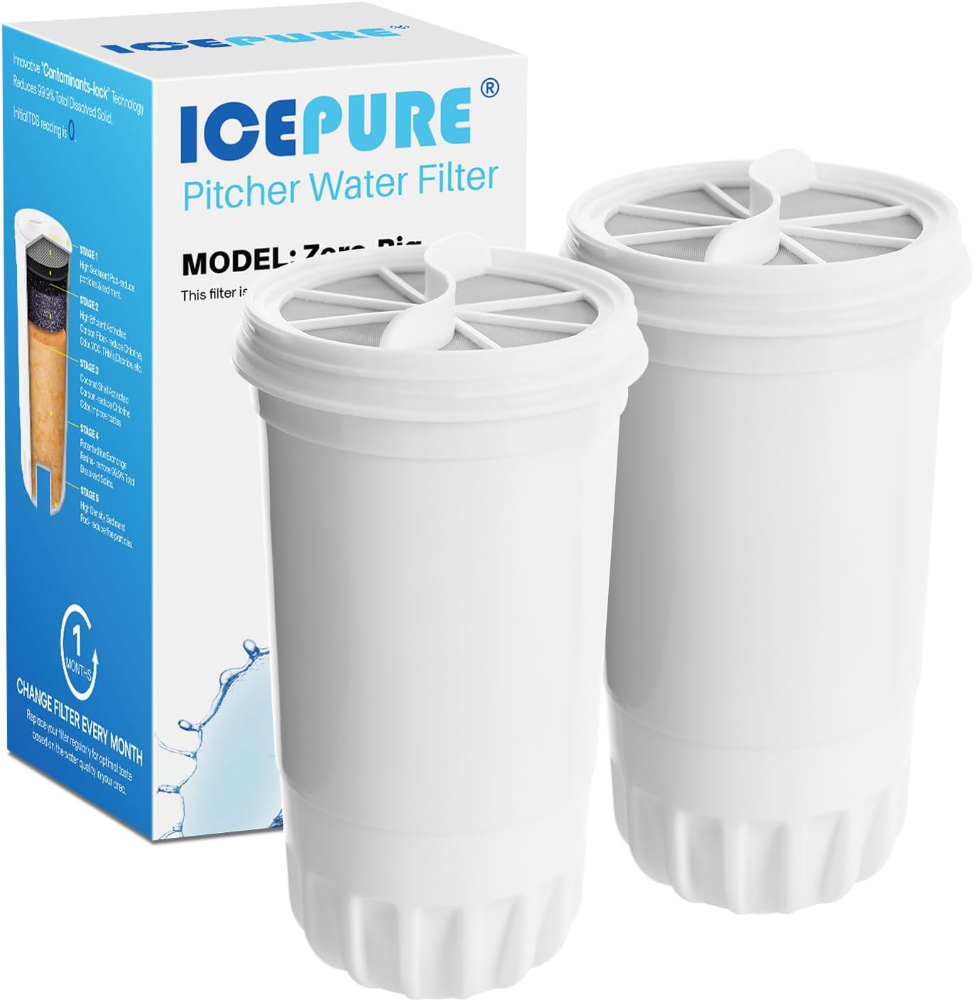 EcoFilter Replacement Filter by ZeroWater, No Plastic Shell