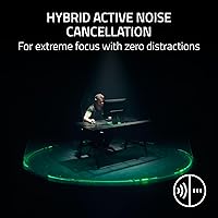 Vista 5 de Razer BlackShark V3 Pro Wireless ANC Gaming Headset for PC: Full Band Mic - 50mm Drivers - 2.4 GHz, Bluetooth, USB, 3.5mm - Works with Mac, PS5