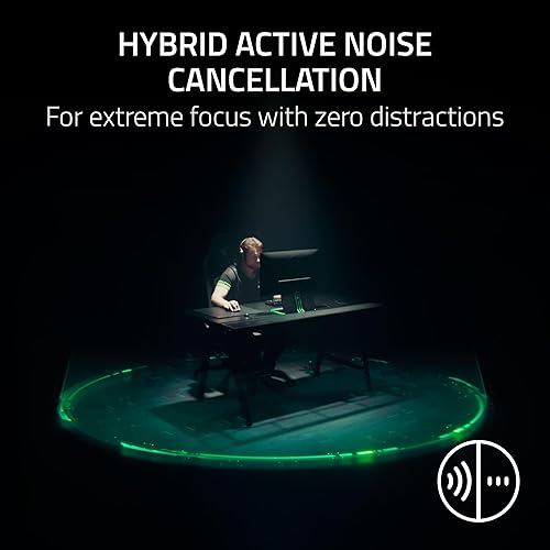 Vista 5 de Razer BlackShark V3 Pro Wireless ANC Gaming Headset for PC: Full Band Mic - 50mm Drivers - 2.4 GHz, Bluetooth, USB, 3.5mm - Works with Mac, PS5