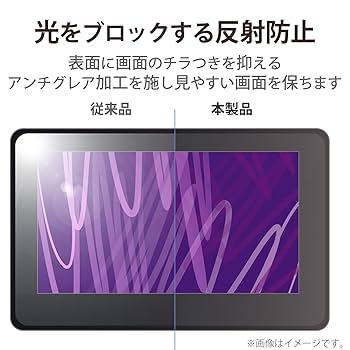 Amazon.co.jp: エレコム ワコム WacomOne 13 紙のような書き心地
