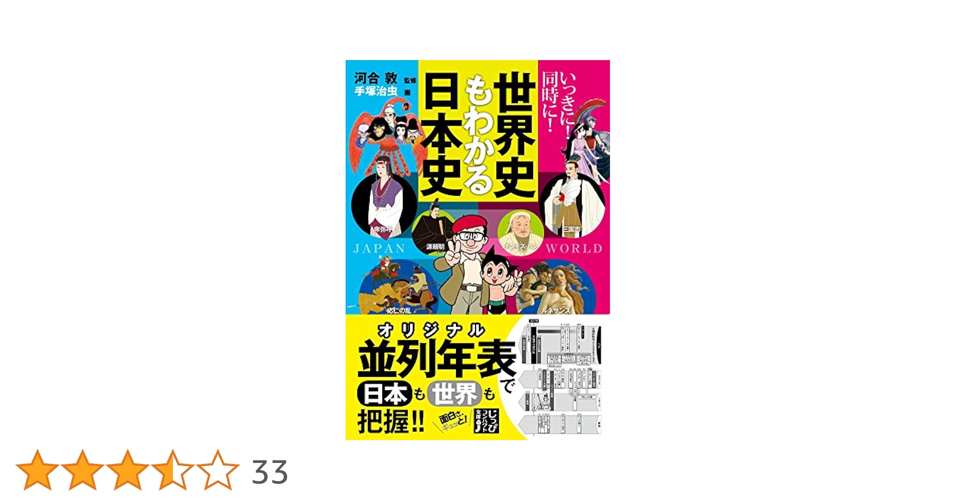 いっきに! 同時に! 世界史もわかる日本史 (じっぴコンパクト文庫
