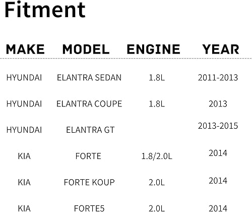 Miniatura 740 de Conjunto de ventilador de refrigeración del radiador del motor de repuesto de equipo original para Chevrolet Cruze 1.4L Auto 2016 OE No. 39012568