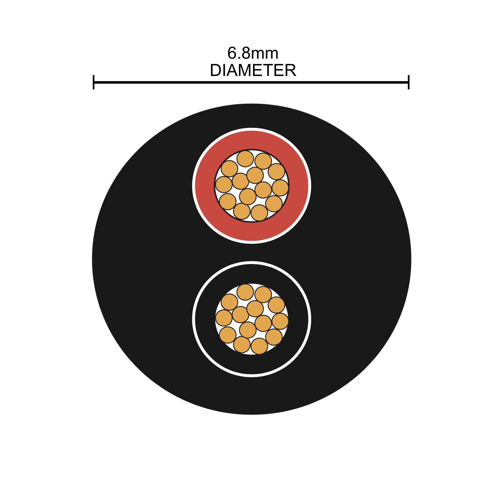 5 Metro X 4.5mm2 Thinwall Doppio Core 2 Core Due Cavo Rosso/Nero - Foto 10
