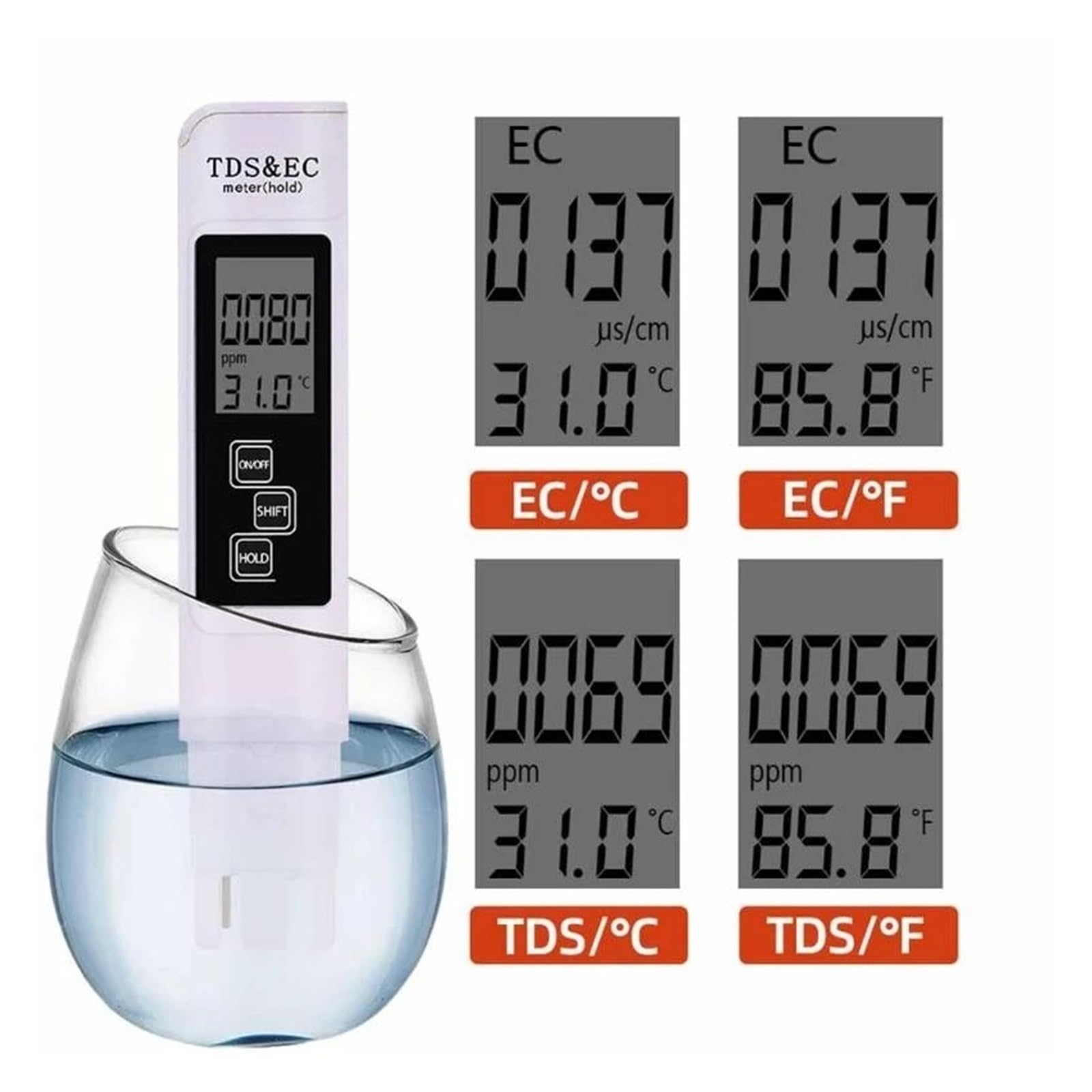 Tester Acqua Precisione &plusmn;2 Tester Digitale TDS/EC Per Acqua - Misura Solidi Disciolti E Conduttivit&agrave;, Range 0-9990 Ppm, Con Temperatura Misuratore TDS 0-9990 Ppm Con Temperatura