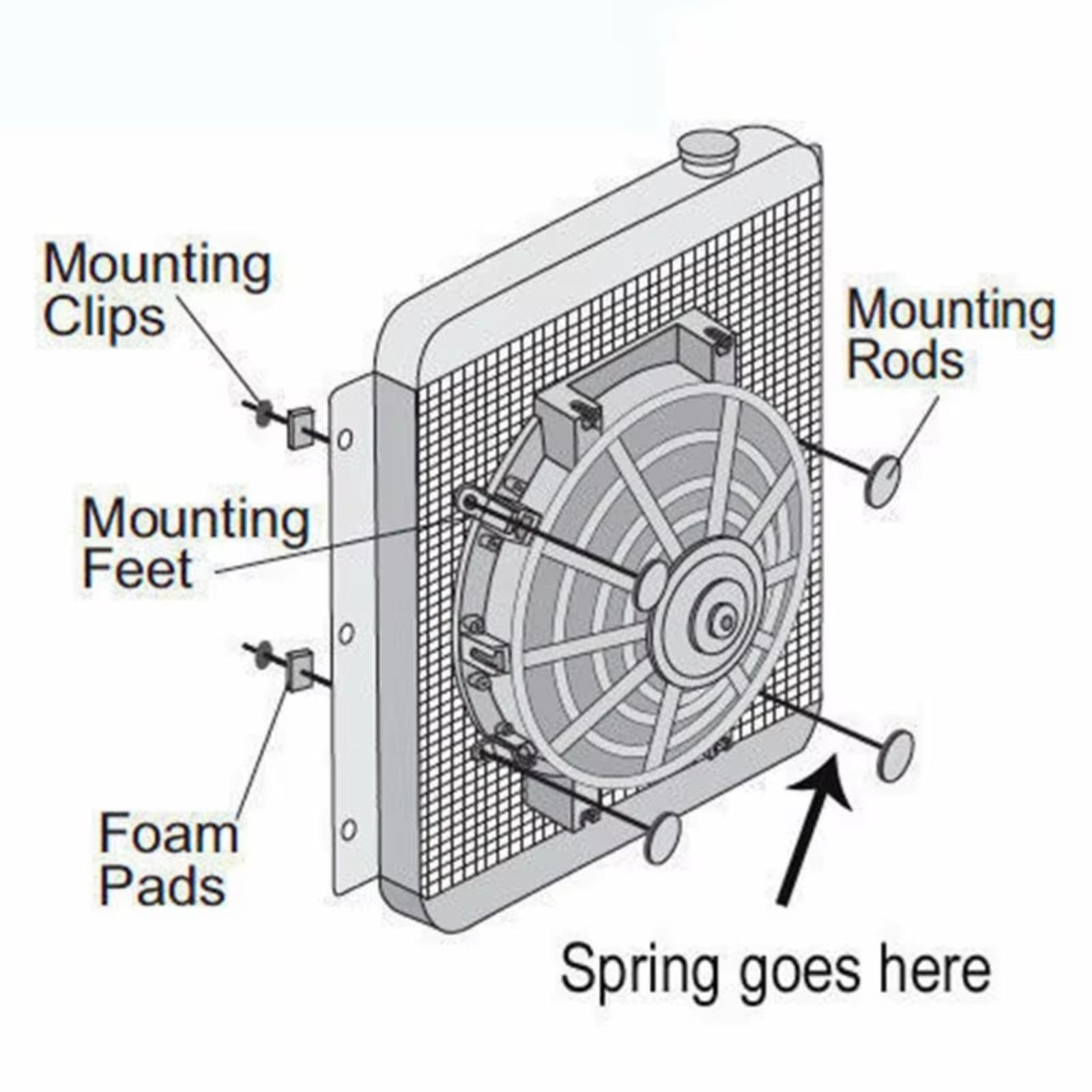 Ventilador Radiador Del Coche Ventilador Alta Potencia De 12 "y 80 Vatios