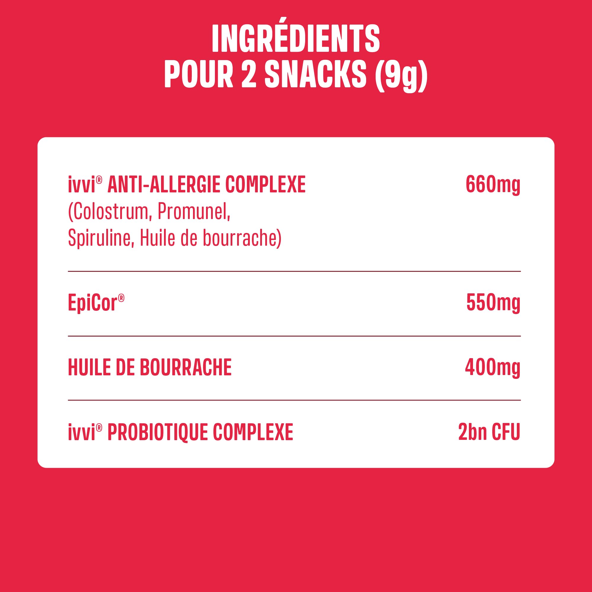 ivvi Allergy Immunity pour chiens – contre les allergies et les démangeaisons et pour renforcer le système immunitaire – 60 délicieuses collations (270 g) au saumon