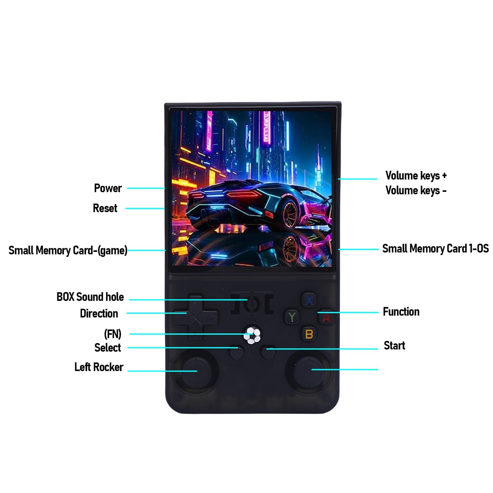 Yctze Console di Gioco Portatile retrò R36MAX, Mini Console Video retrò HD 720x720, Schermo IPS da 4,0 Pollici di Gioco Portatile da 64 GB, Ideale Come Regalo per Adulti (128G)