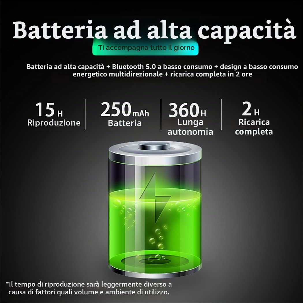 CYBORIS Auricolari Bluetooth 16 GB di Memoria Incorporata Lettore MP3 Cuffie Bluetooth in Nuoto Esecuzione Cuffie Qualità Audio Hi-Fi Stereo Wireless Sportive Impermeabili IPX7 (nero)