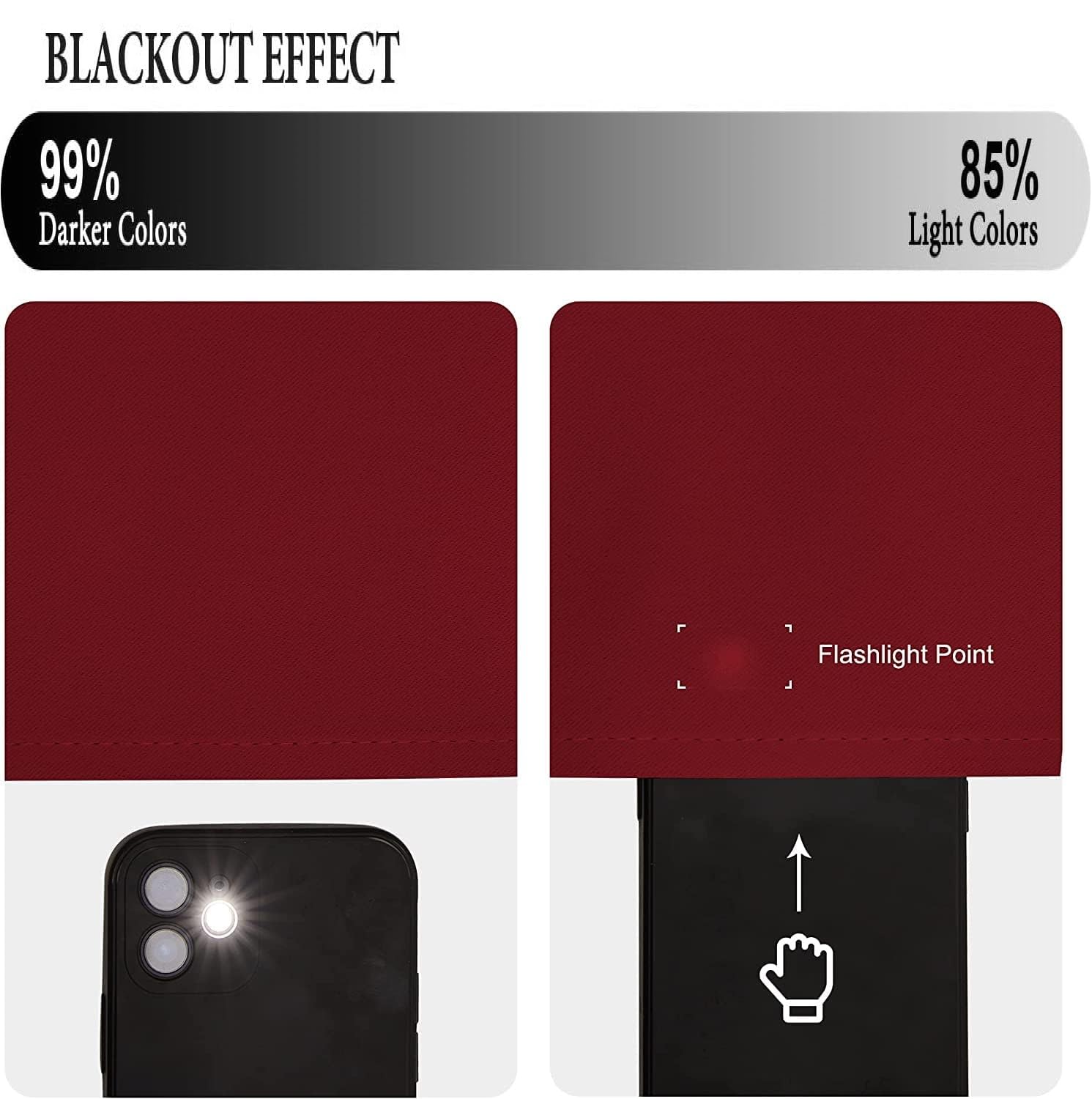 Yarnis Thermal Insulated Room Darkening Blackout Curtain Panel for Bedroom, Living Room Door and Windows, Parda (Maoon, 4 x 5 feet - 1 Piece) - Image 5 thumbnail