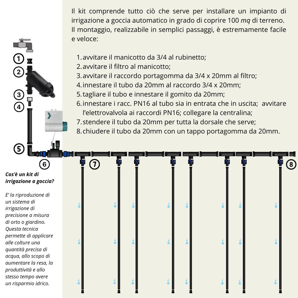 Kit Irrigazione a goccia automatico | Programmatore Rain Pure Vision + Elettrovalvola 9V | Kit Ala Gocciolante 100 Mq Passo 20 | Passo 30 | Passo 40 cm orto giardino Completo di Filtro (Passo 30)
