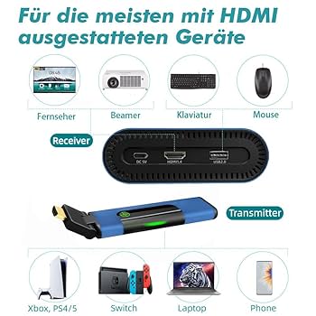 ifoo H2 pro mmWave HDMI ミラーキャスト Switch、スマホ、ノートPCを大画面で楽しめる！多機能ワイヤレス