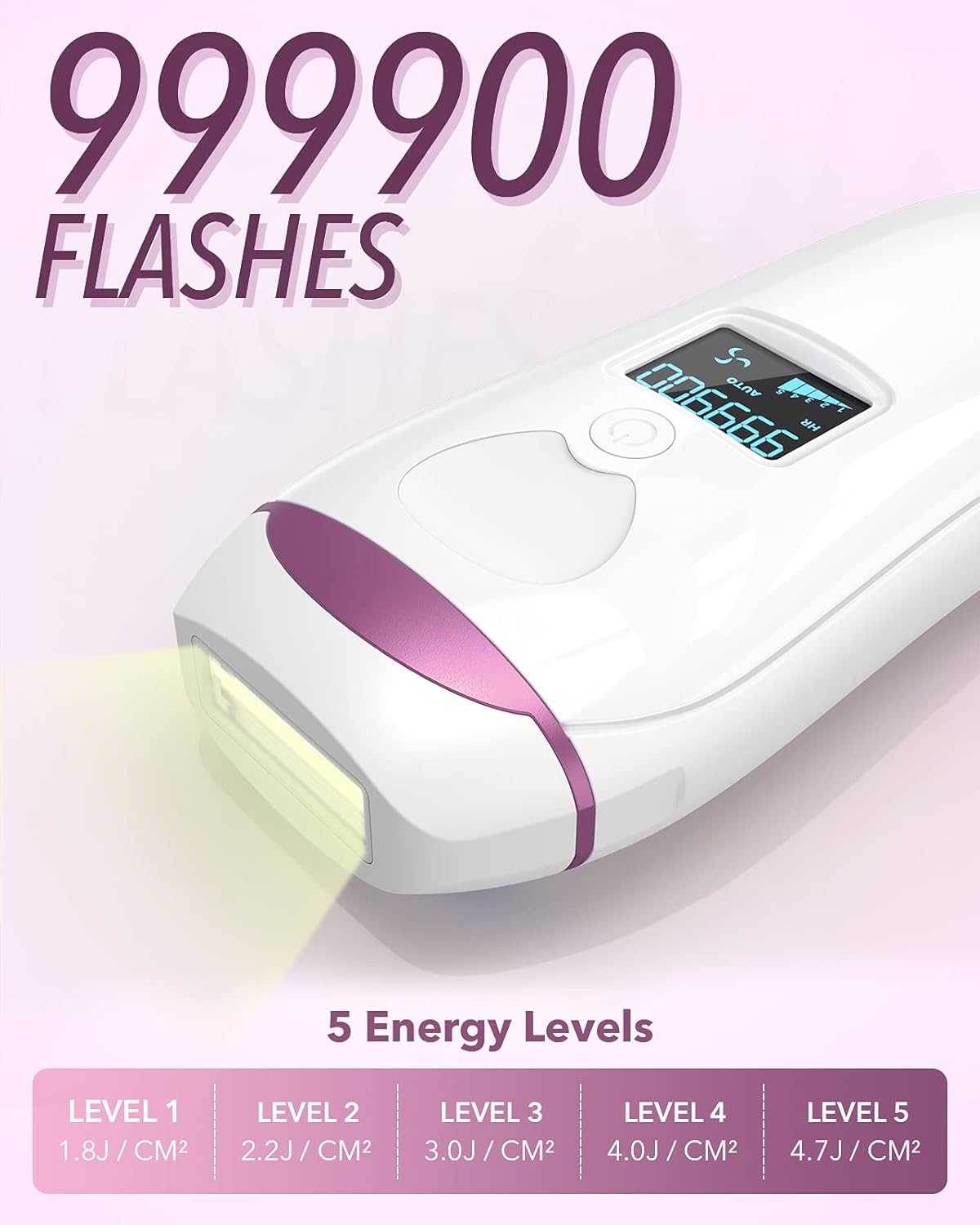 Ipl aminzer Clearance