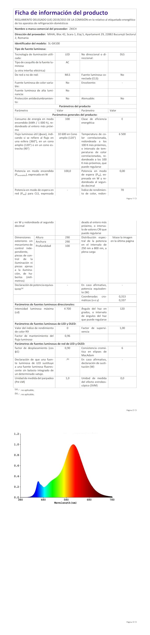 100W UFO LED de alta luz de la bahía,15000LM,6000K blanco frío lámpara de taller,IP65 impermeable LED Iluminación Comercial para Garaje Fábrica Taller(4 Pack,100W)