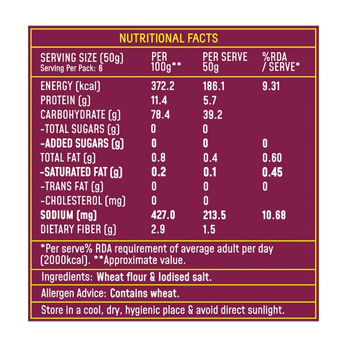 MasterChow Healthy Wheat Udon Noodles - Pack Of 2 | Air Dried | No Added MSG | Serves 3-4 | 600gms 1
