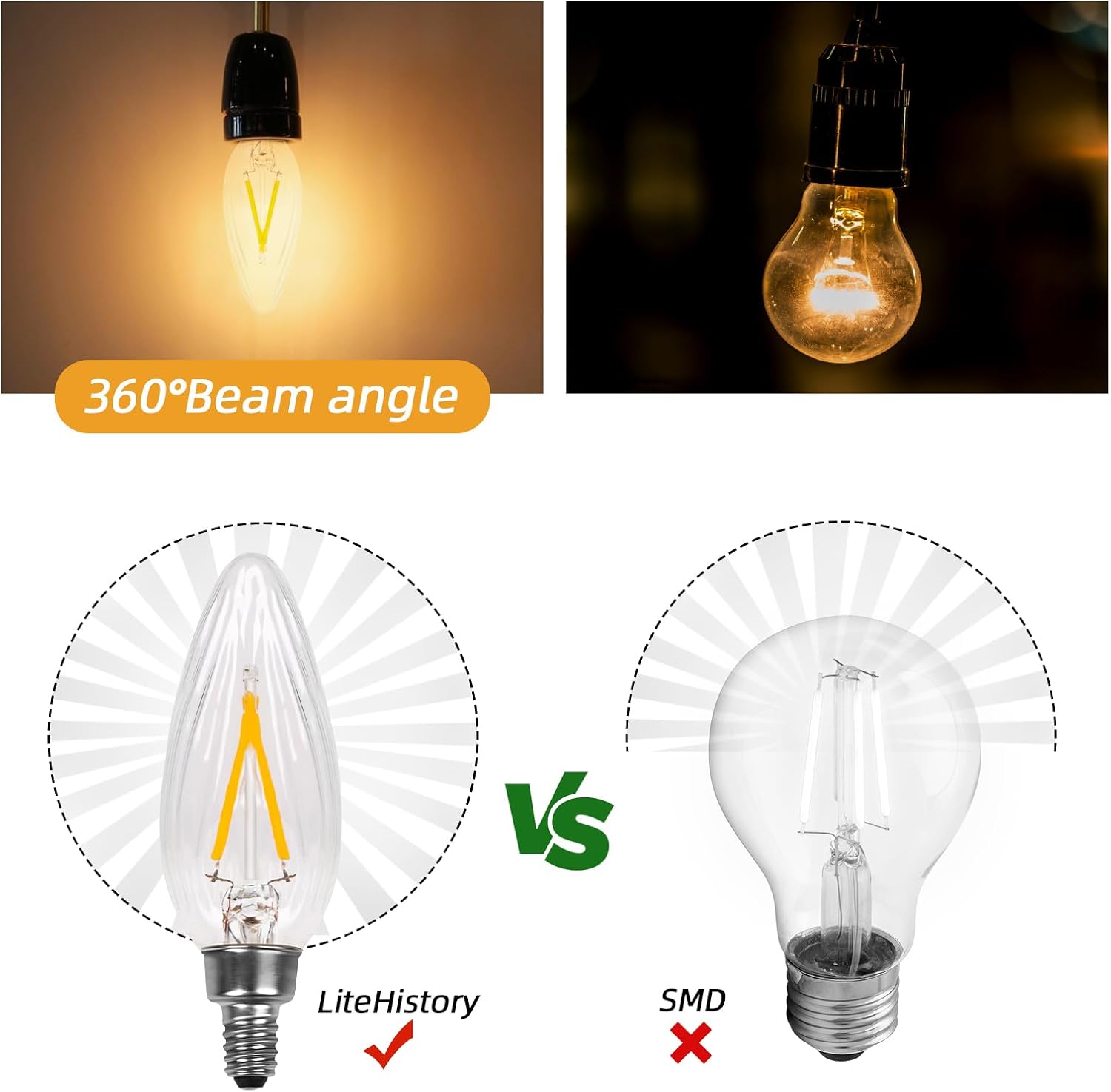 LED Candelabra Bulbs 25W Equivalent Dimmable E12 LED Bulb 2700K Soft Warm White,Candelabra led Light Bulbs 2W 200LM Flame Tip CA10 LED Bulb Clear Wrinkle Glass, 200LM, 24-Pack.