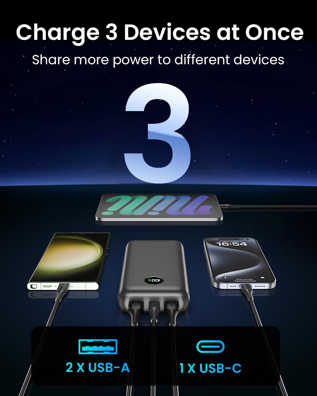 SOARAISE Power Bank 27000mAh, 22.5W Batteria Esterna Ricarica Rapida con USB C Input & Output, PD3.0 QC4.0 Caricatore Portatile con 3 Uscite USB e Display Digitale LED per iPhone Samsung Tablet