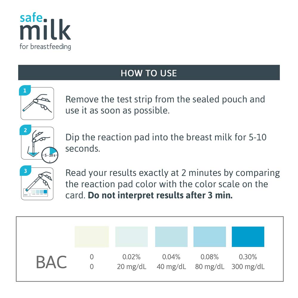 Highly Sensitive 25 Strips Breast Milk Alcohol Test