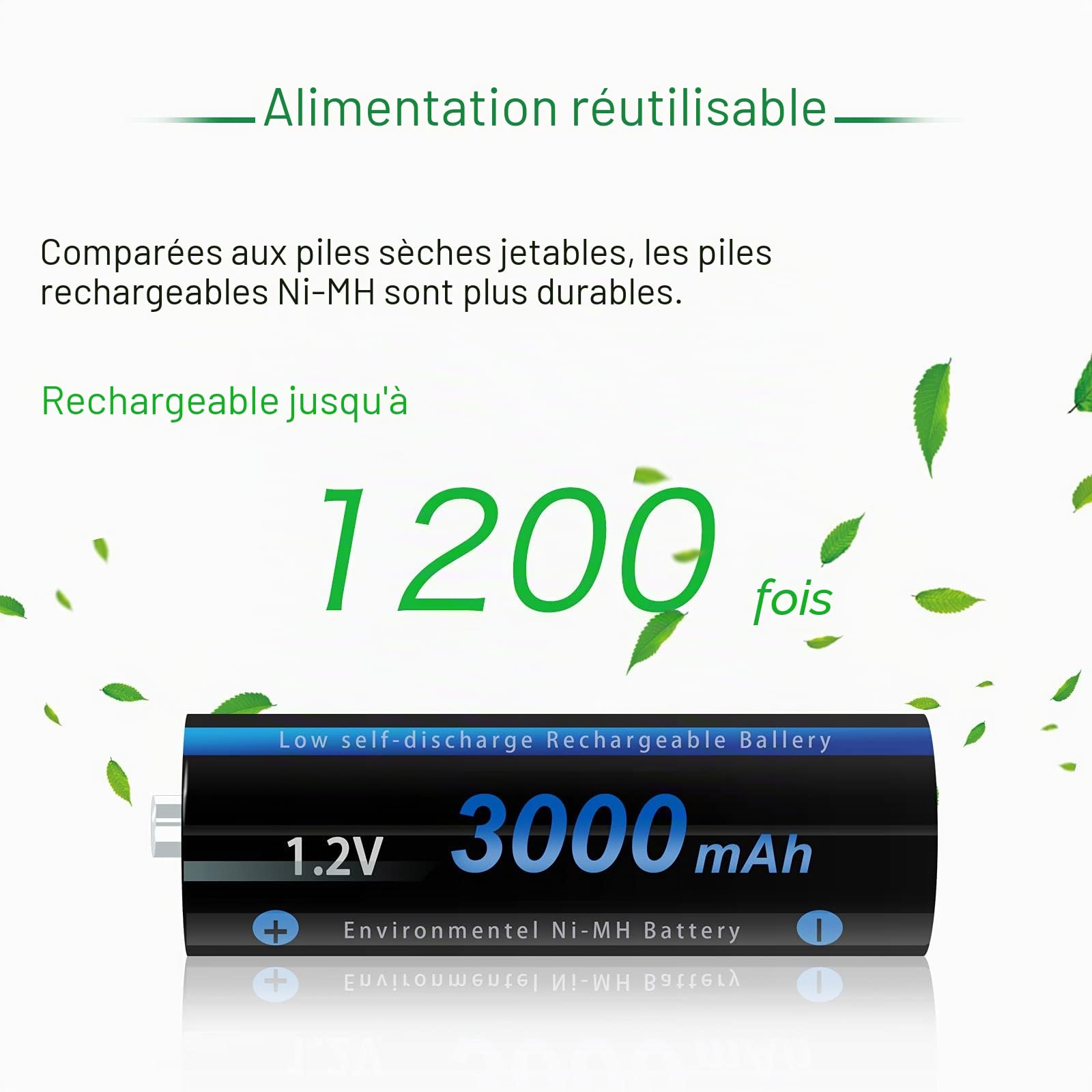 CITYORK Chargeur de batterie avec 16 piles AA 3000 mAh pour piles rechargeables AA, AAA NI-MH - 8 emplacements d'affichage LCD