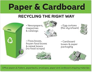 NYC Dumpster Recycling Signs - Local Law No. 87 of 1992-11" x 14" PVC Sign (Paper)