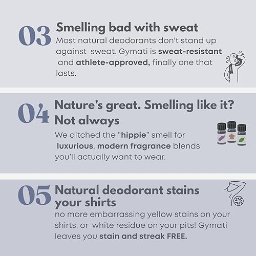 Miniatura 8 de Gymati - Spray desodorante fitness - Hombres y mujeres - Sin aluminio - Máxima protección contra olores durante todo el día - Resistente al sudor -